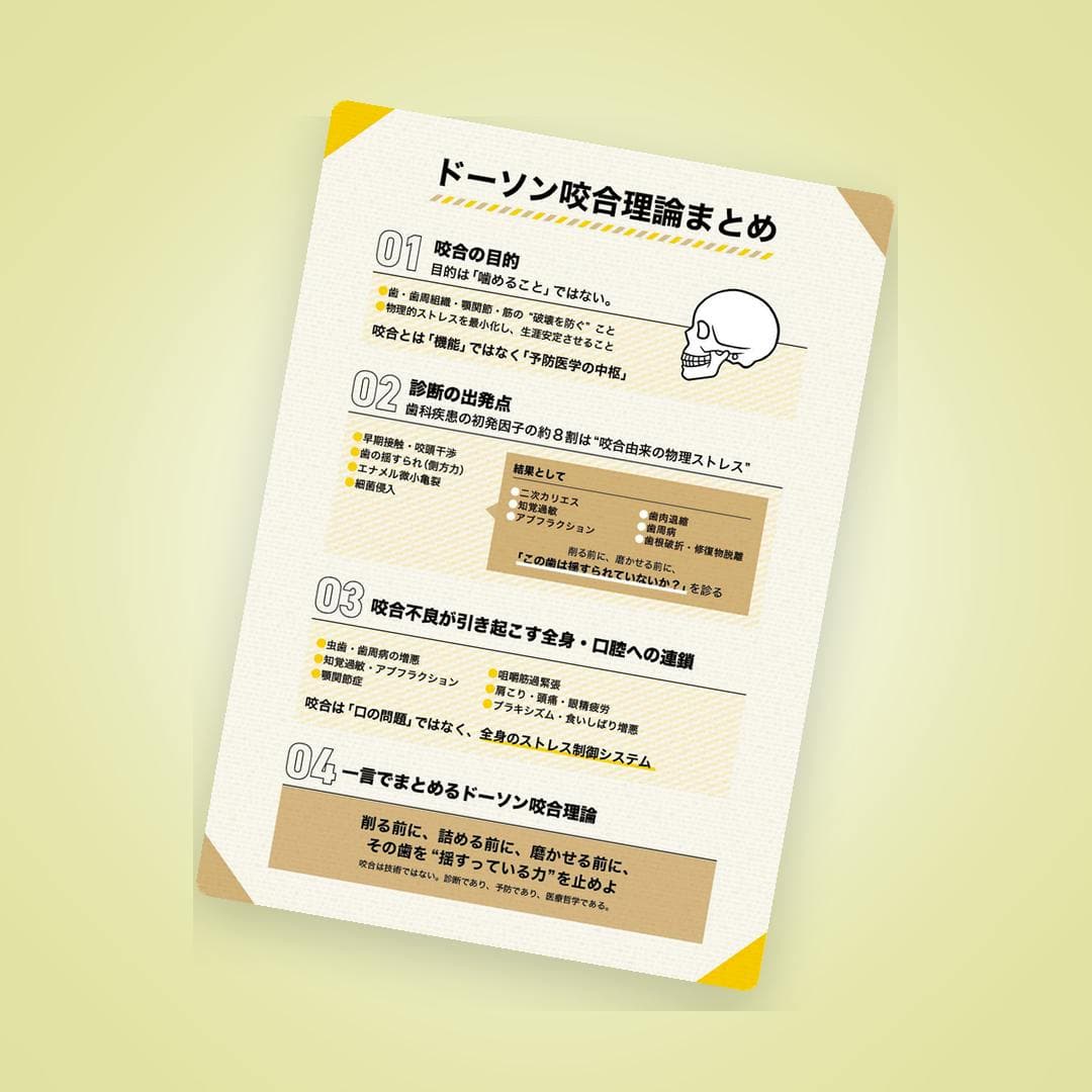 咬合が一瞬で整理できる「ドーソン咬合理論 1枚まとめMAP」