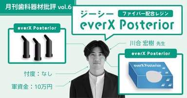 GCのファイバー配合レジンの実力を検証！