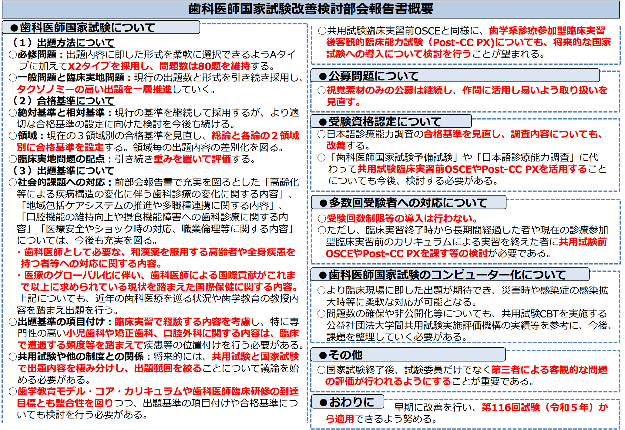 115回歯科医師国家試験】出題基準は変わらない？国試まであと半年