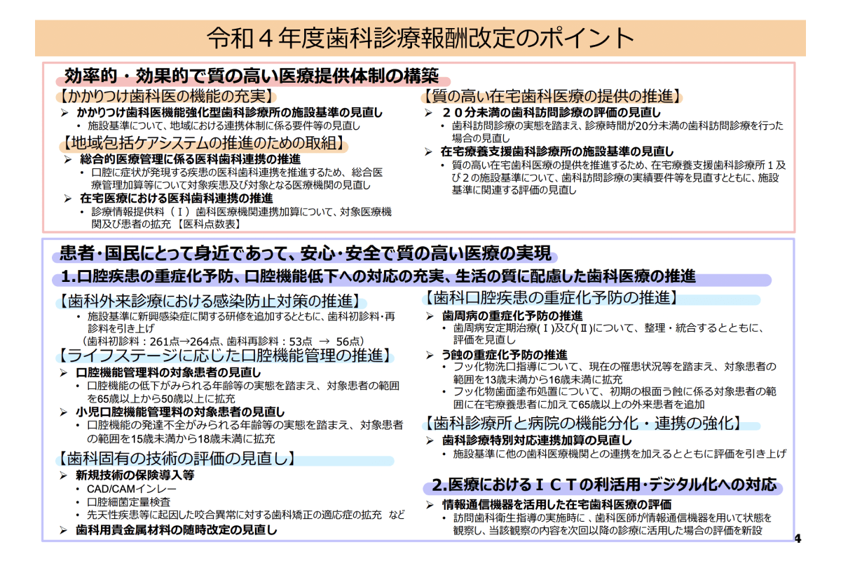 厚生労働省保険局医療課　令和4年度診療報酬改定の概要【歯科】から抜粋